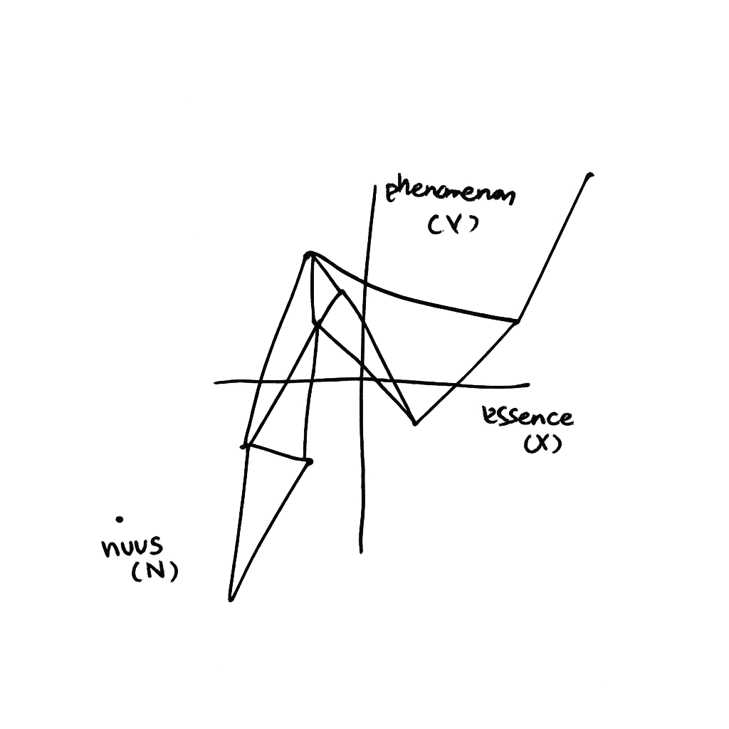 Overlay graphic
